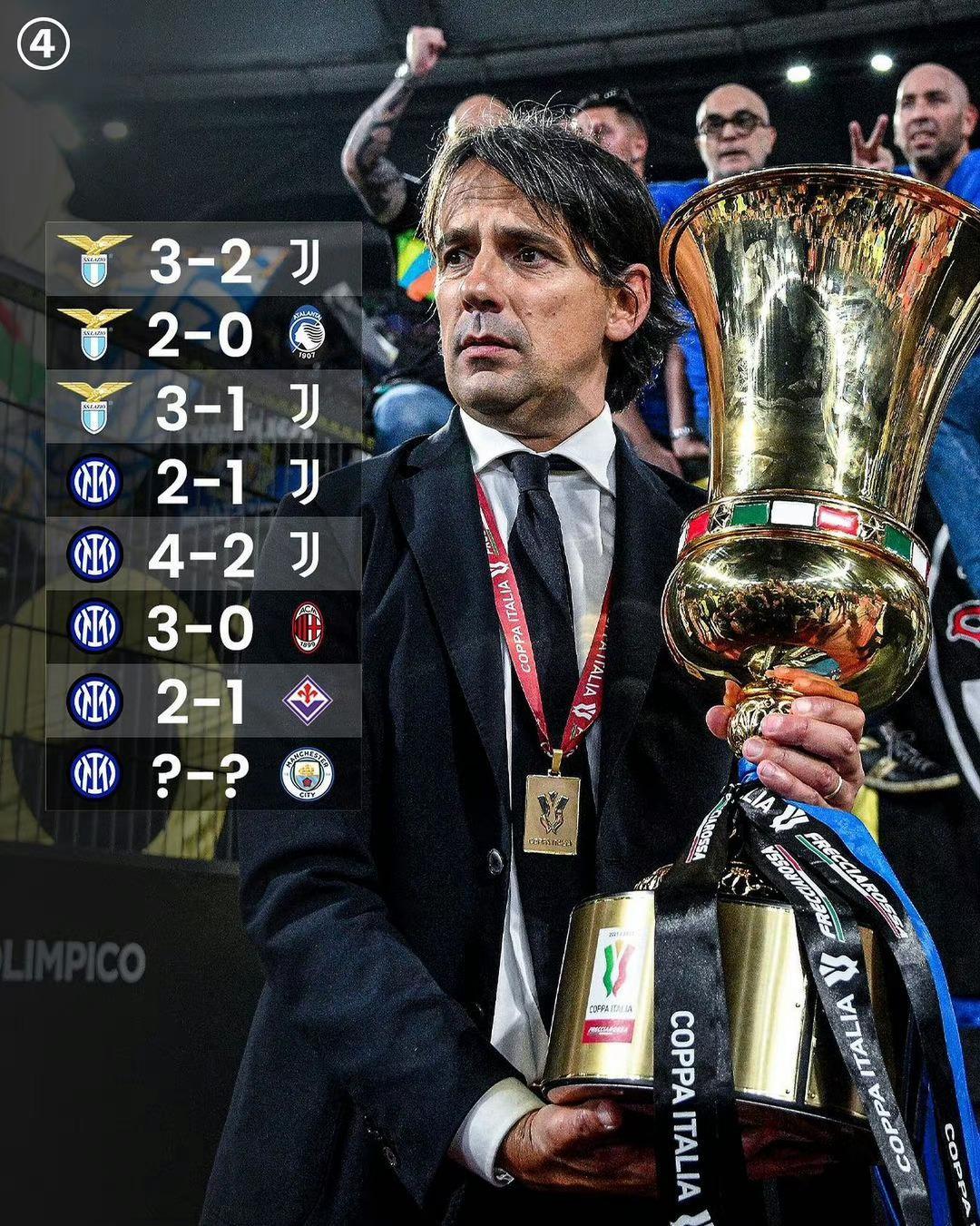 部分球员状 部分球员状