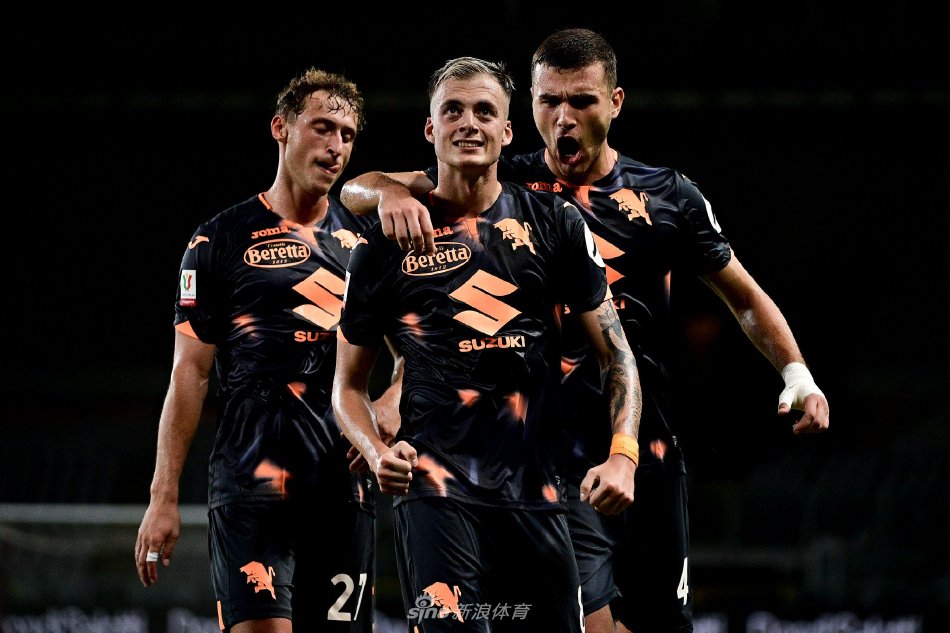 磨合打法的 磨合打法的